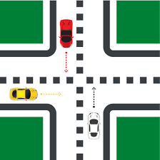 intersection sans panneaux