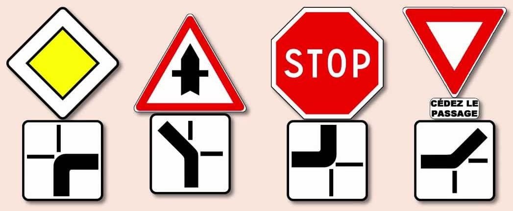 Panneaux de Signalisation Modifiant la Priorité