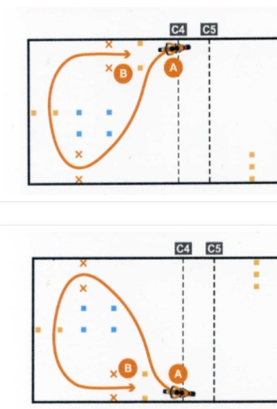 Maîtrise parcours avec passager