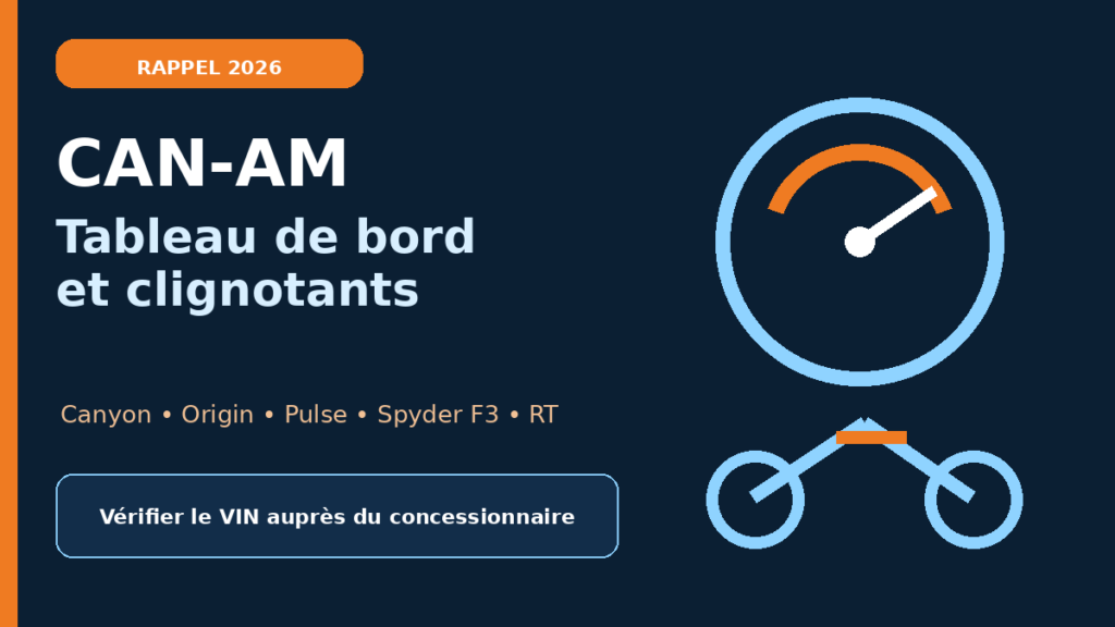 Illustration d’un tableau de bord et d’un véhicule Can-Am concerné par le rappel 2026