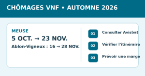 Calendrier des chômages VNF 2026 sur la Meuse et à l’écluse d’Ablon-Vigneux
