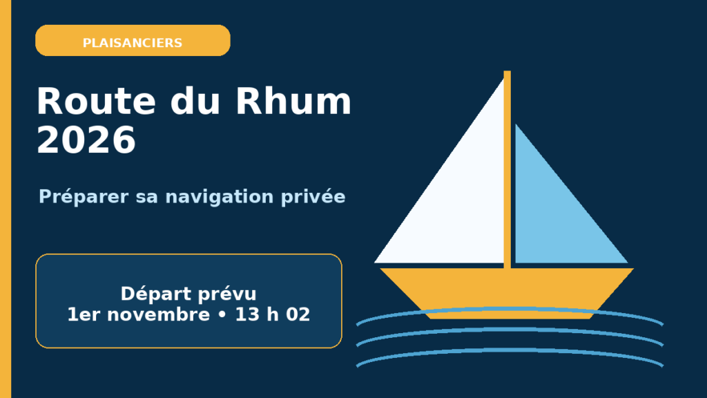 Voilier et rappel de la date prévue du départ de la Route du Rhum 2026