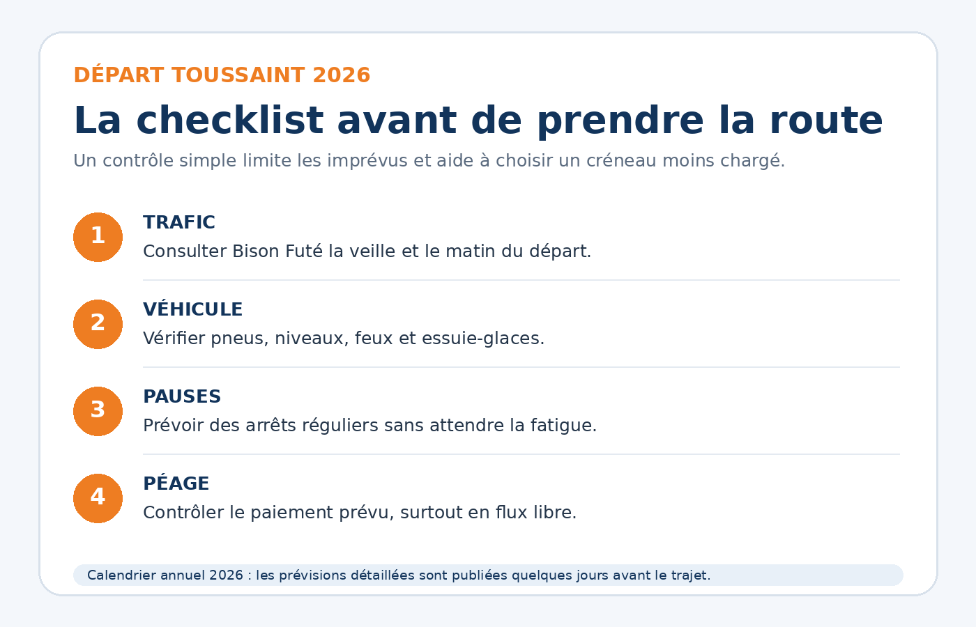Checklist avant un départ en vacances : trafic, véhicule, pauses et péage